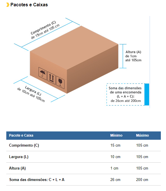 Envio de produtos pelos Correios devem medir até 105 cm em cada uma das dimensões e pesar até 30 kg