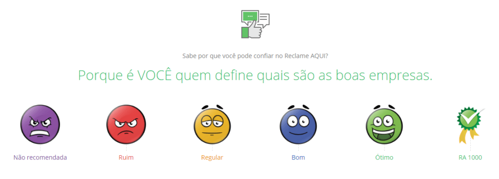 Como construir uma reputação de confiança no Reclame Aqui