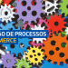 como fazer automacao de processos para ecommerce