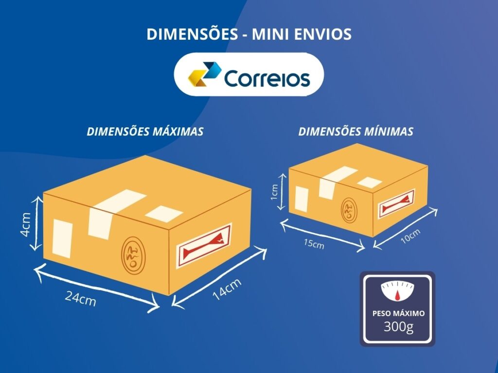 modalidade mini envios dos Correios pelo Melhor Envio