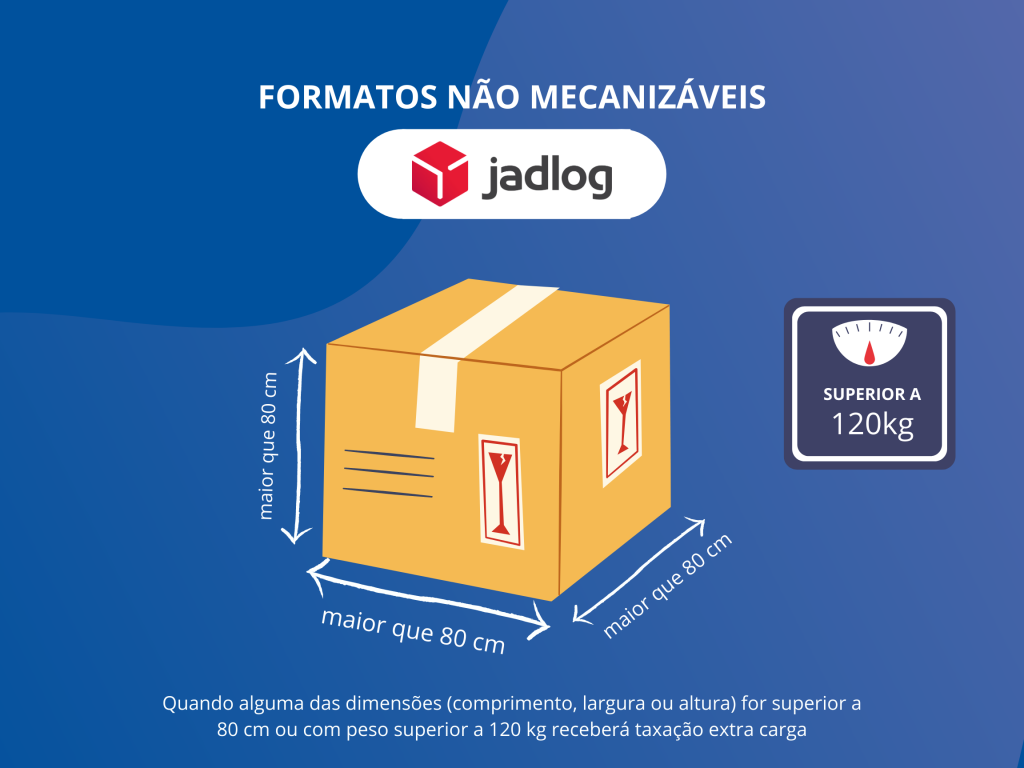 dimensões da Jadlog no Melhor Envio