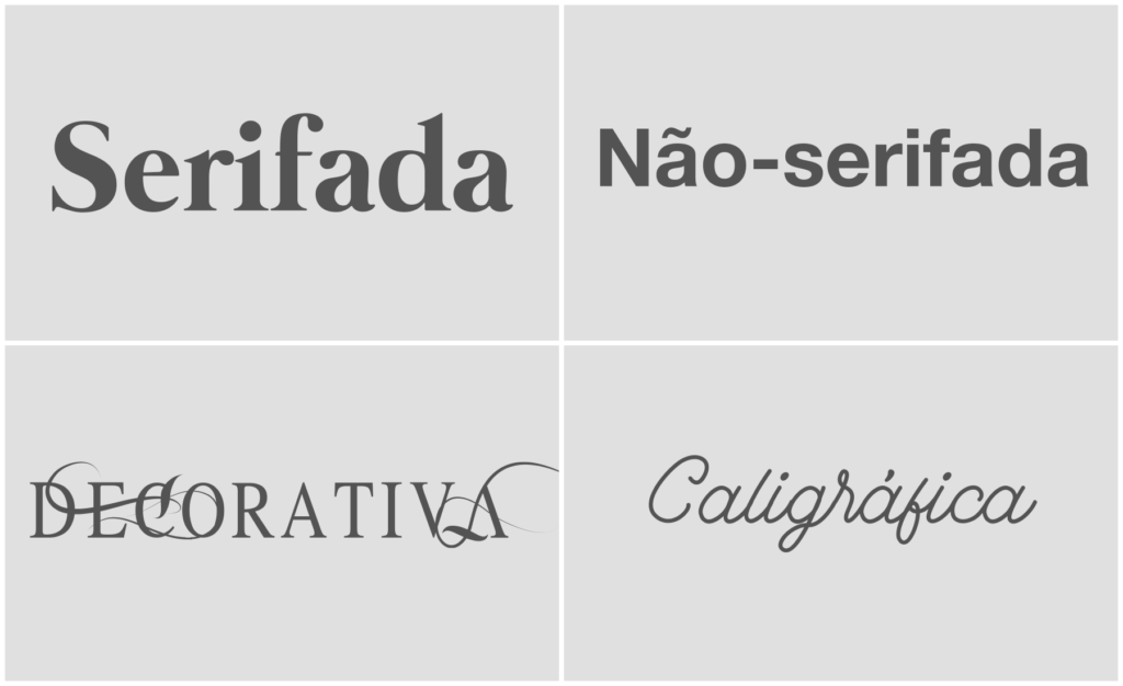 cada tipo de fonte transmite uma mensagem diferente