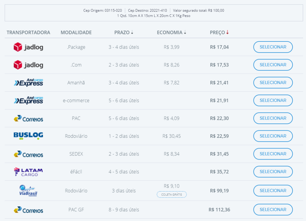 transportadoras no Melhor Envio