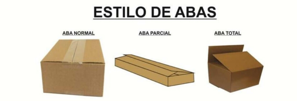 Estilos de abas de caixa:
aba normal, aba parcial, aba total.