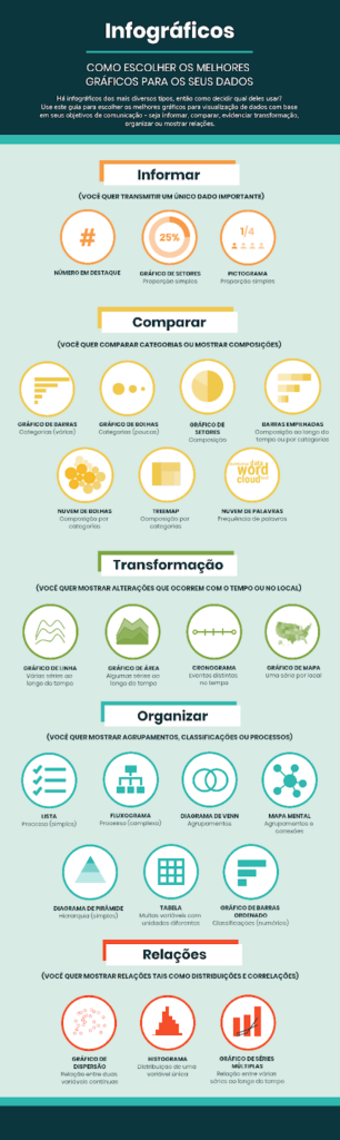 como-aumentar-o-engajamento-no-Instagram-com-gráficos