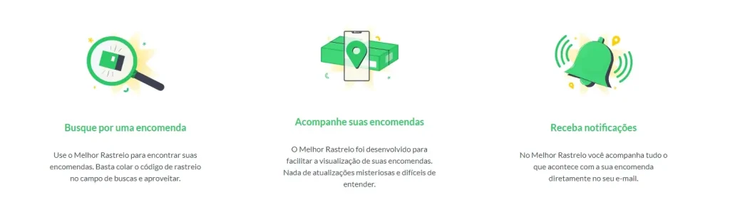 Vantagens do Melhor Rastreio: Busque e acompanhe por uma encomenda, e receba notificações