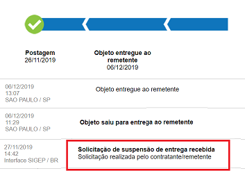 suspender-entrega-dos-Correios