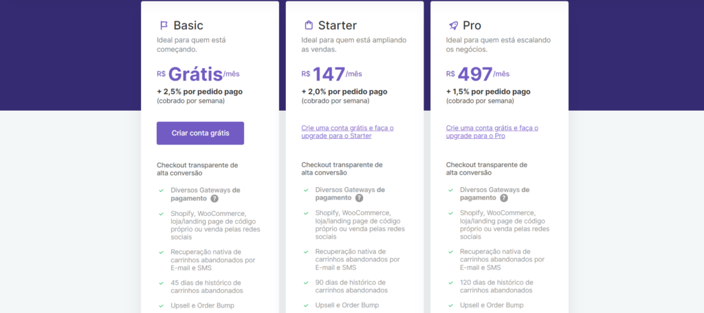 Tela de planos e preços da Yampi