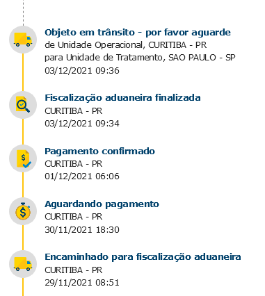 Status "Fiscalização aduaneira finalizada"