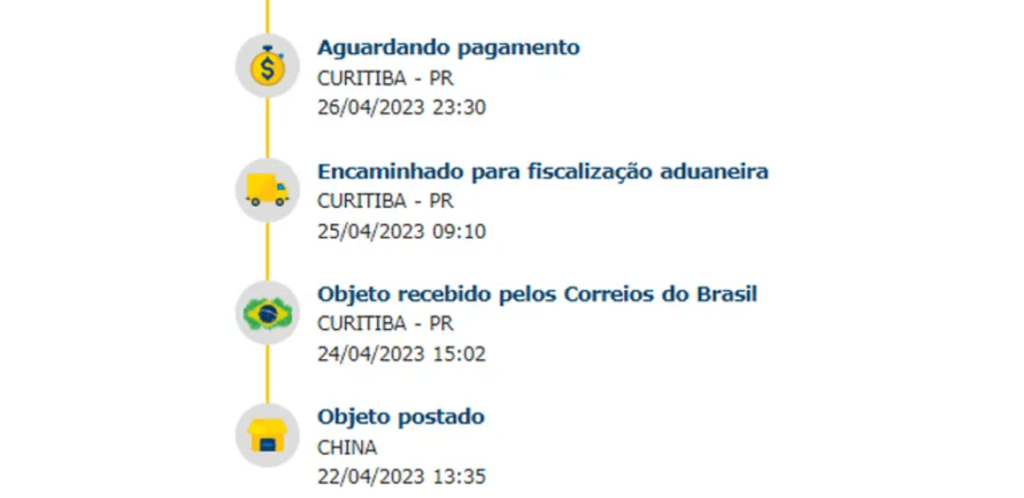 Exemplo de rastreio dos correios com status "Aguardando pagamento, "Encaminhado para fiscalização."