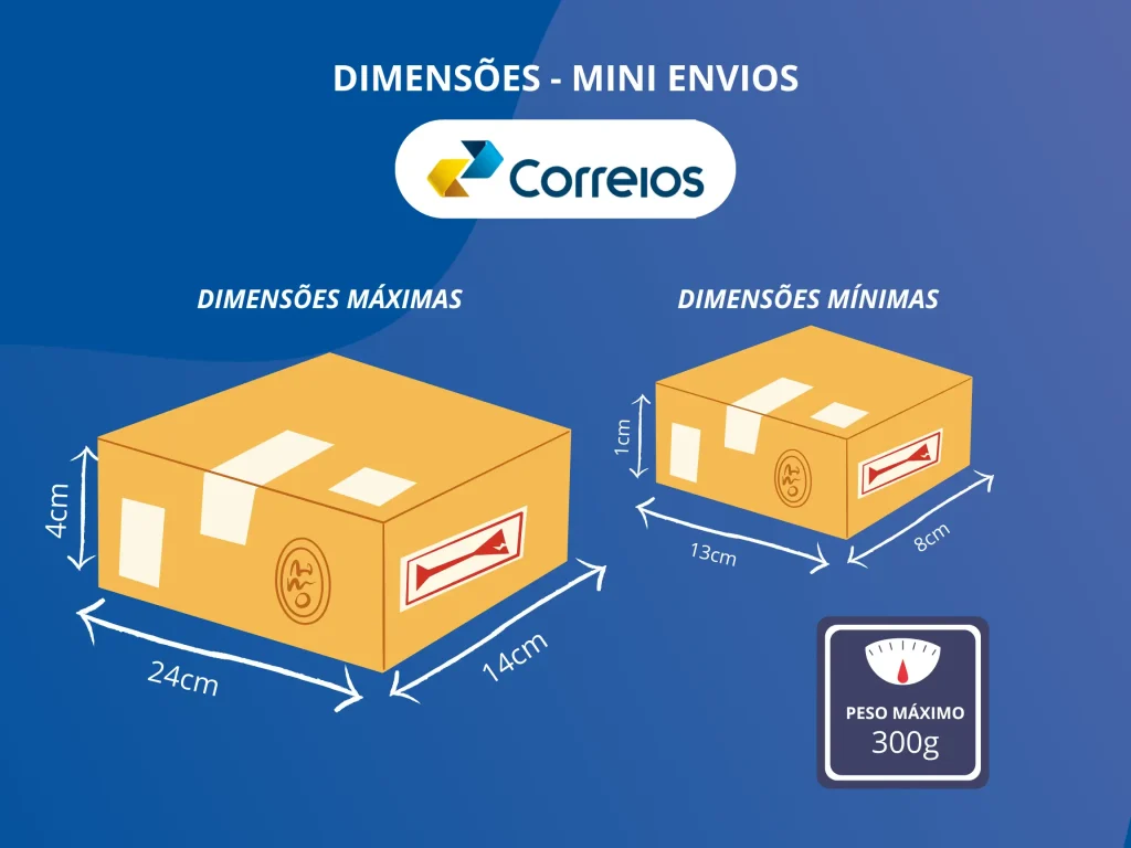 Exemplo de dimensões permitidas pelo Mini Envios