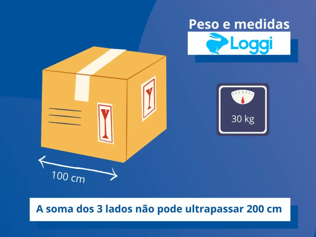 Loggi, A soma dos 3 lados não pode ultrapassar 200 cm. Peso máximo 30 kg.