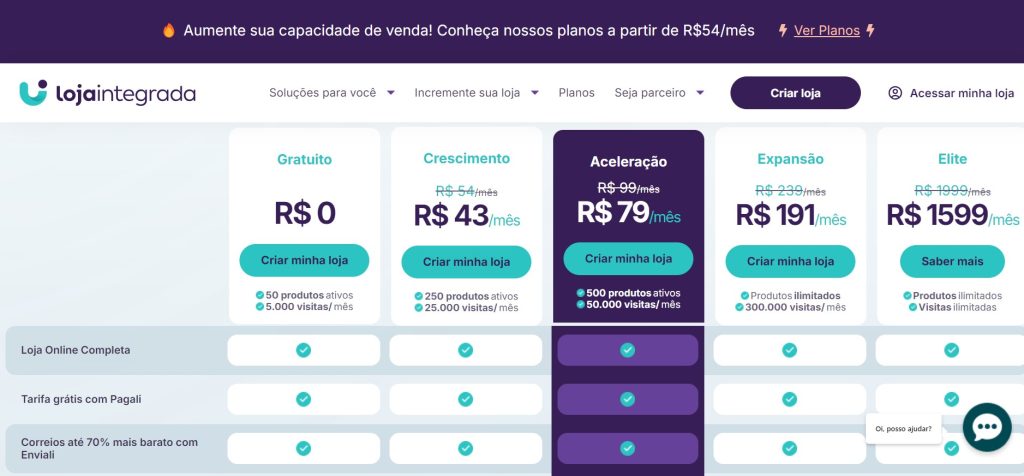 Tela de planos e preços da Loja Integrada