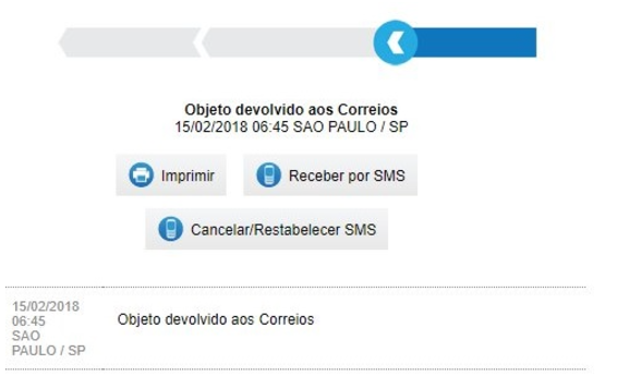 Exemplo do status de rastreio dos Correios "Objeto devolvido aos Correios"