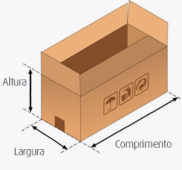 As três dimensões da caixa de papelão: Altura, Largura, Comprimento